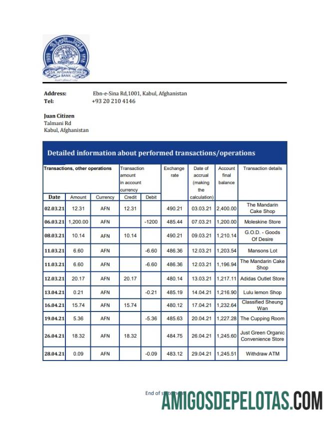Dapat Diedit Afganistan Da Afganistan bank laporan templat in Excel an PDF format