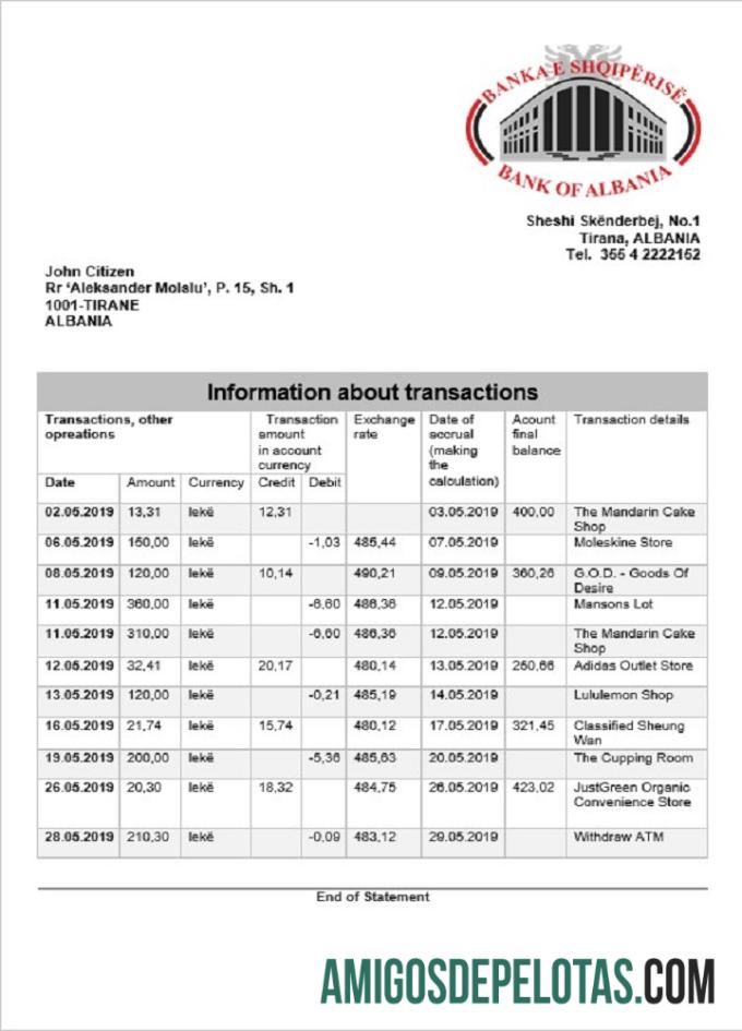Albania bank of Albania bank laporan sampel