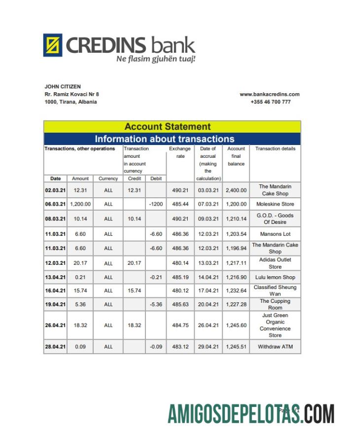 Dapat Diedit Albania Credins bank laporan templat in Excel and PDF format