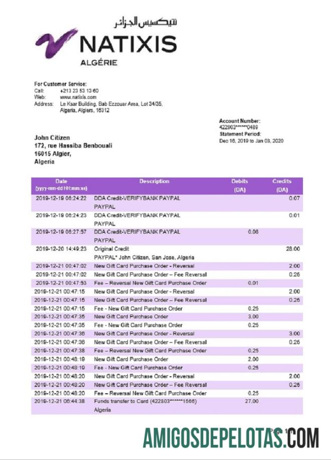 Aljazair Natixis Algerie bank laporan desain