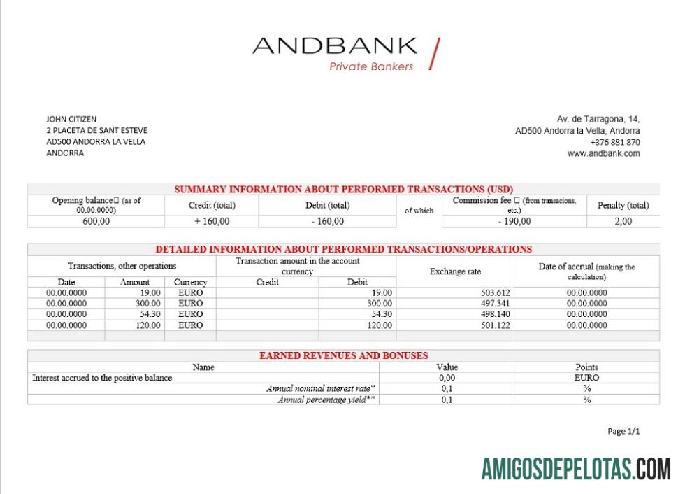 Andorra Andbank bank laporan templat