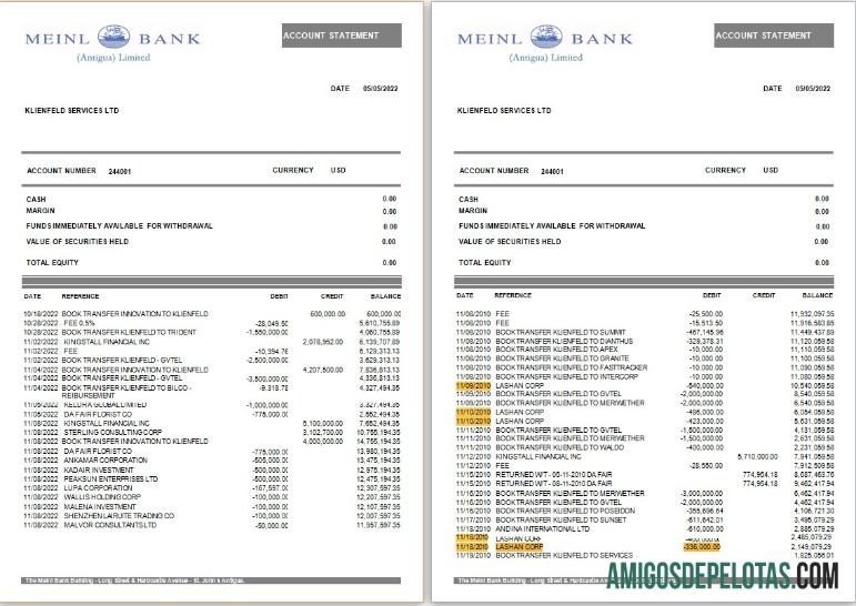 Profesional Antigua & Barbuda Meinl bank laporan Word and PDF templat, 2 pages