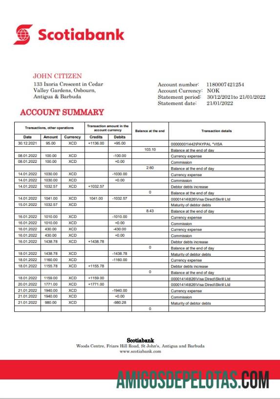 Antigua dan Barbuda Scotiabank bank laporan makering