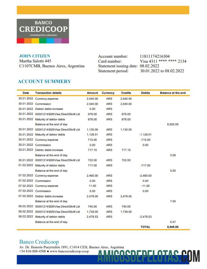 Argentina Banco Credicoop bank laporan XLS templat