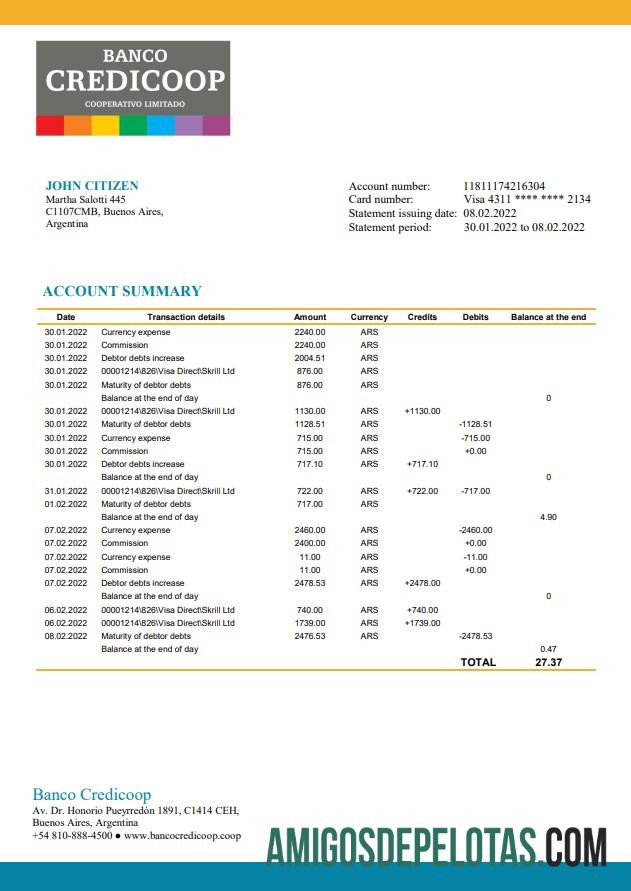 Argentina Banco Credicoop bank laporan templat