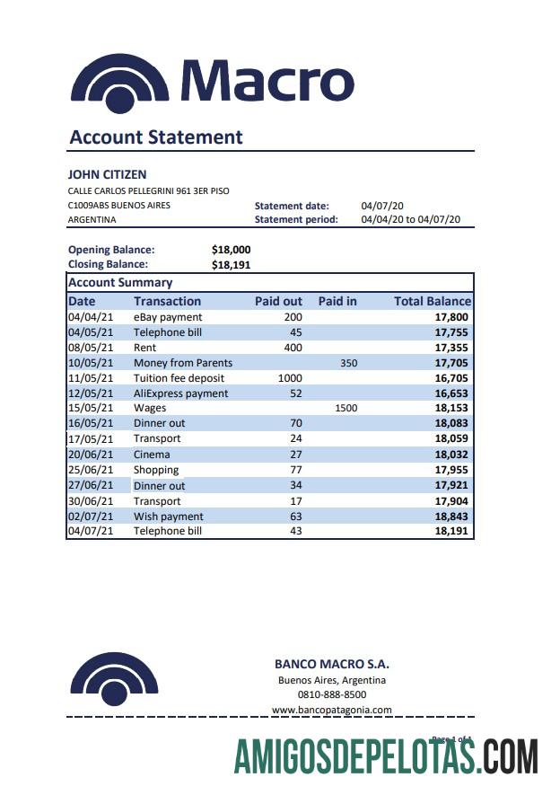 Realistis Argentina Banco Macro S. A. bank laporan templat in Excel and PDF format