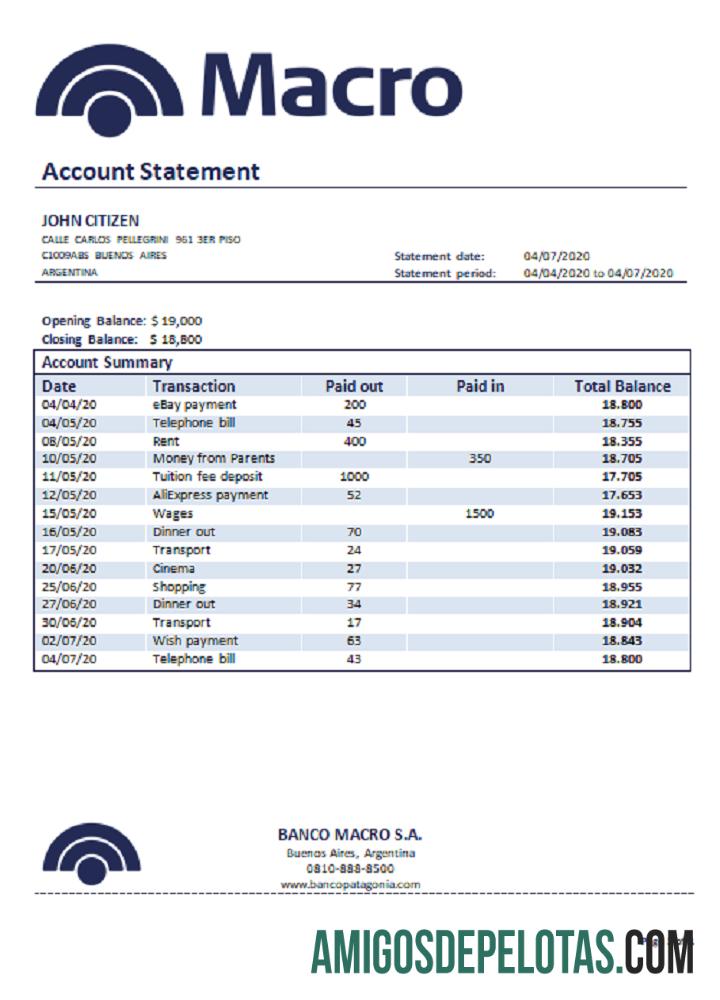 Argentina Banco Macro S.A. bank laporan templat