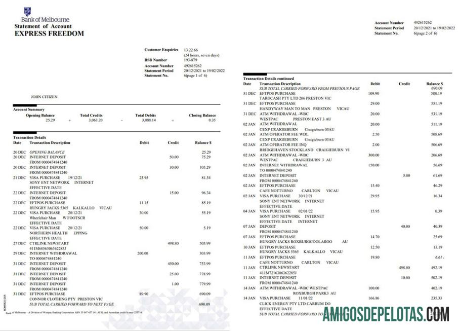 Australia bank of Melbourne bank rekening laporan, 6 pages templat