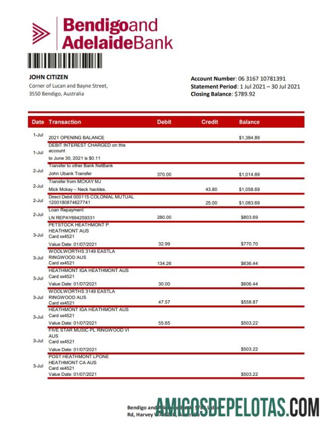 Australia Bendigo and Adelaide bank bank laporan XLS sampel