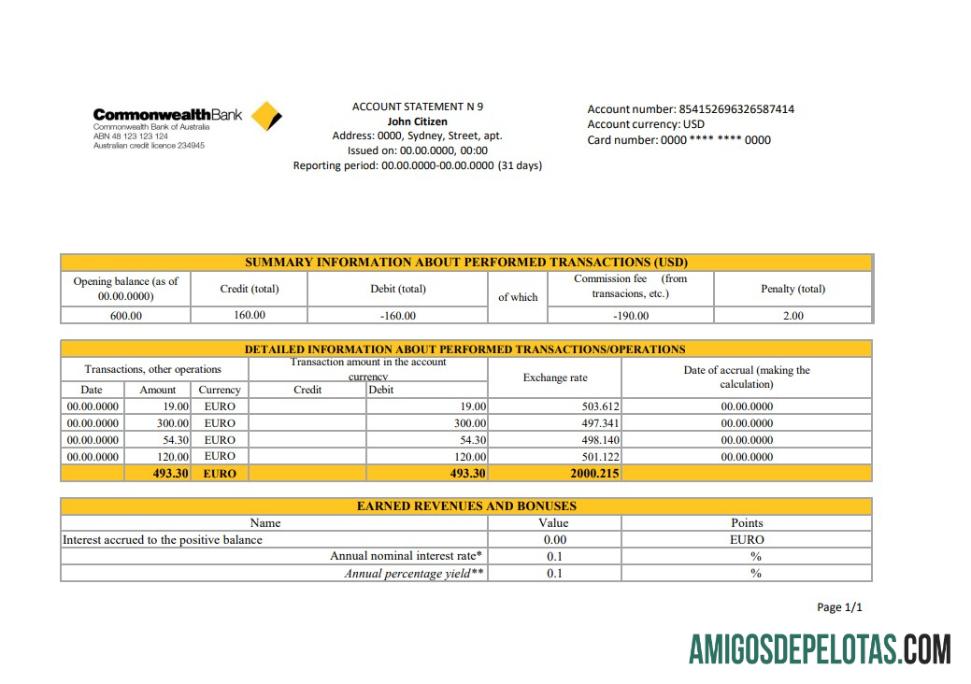 Premium Australia Commonwealth rekening bank laporan templat in Excel and PDF format, fully Dapat Diedit