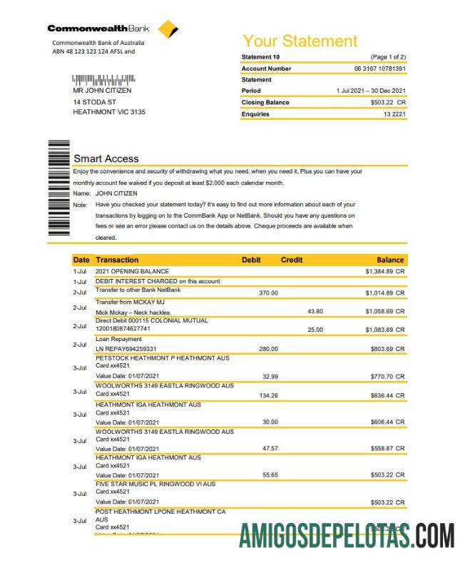 Profesional Australia Commonwealth bank laporan templat in Excel and PDF format, fully Dapat Diedit