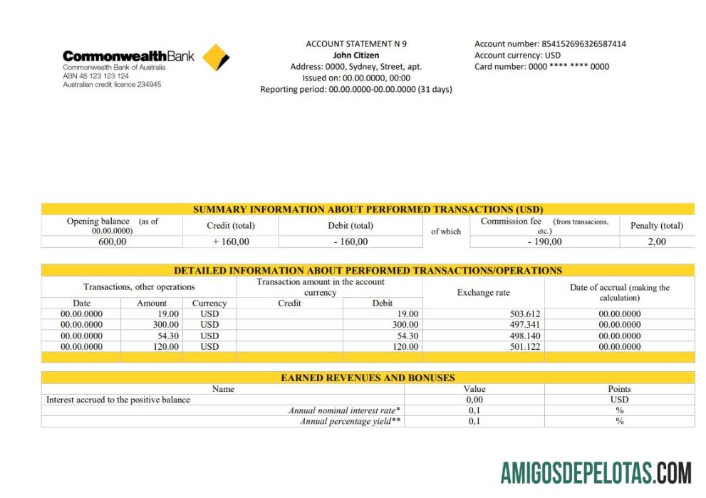 Profesional Australia Commonwealth rekening proof of address bank laporan templat