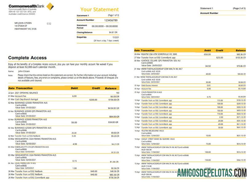Realistis Australia Commonwealth bank laporan templat in Word and PDF format (3 pages), versi 2