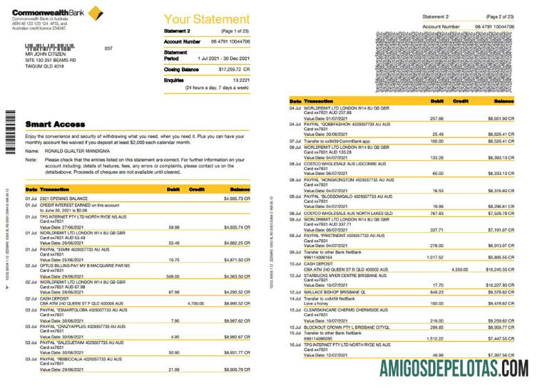 Berkualitas Australia Commonwealth bank laporan templat in Word and PDF format, 23 pages