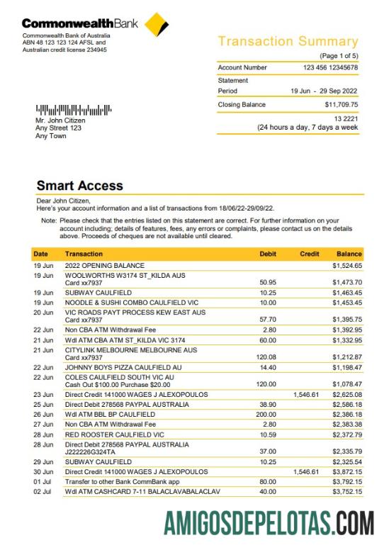 Profesional Australia Commonwealth bank laporan, Word and PDF templat, 5 pages