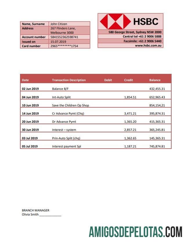 Profesional Australia HSBC bank laporan templat fully Dapat Diedit in Word and PDF format