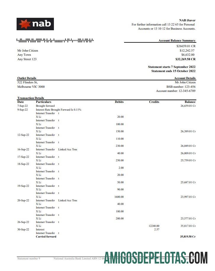 Australia NAB bank laporan 2 pages XLS templat