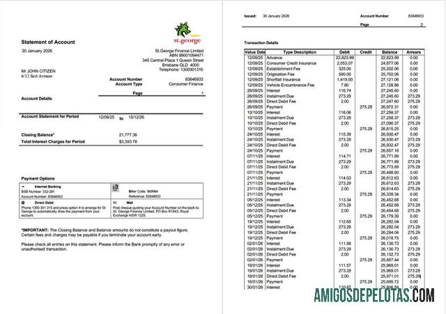 Dapat Diedit Australia St.George bank┬álaporan of rekening┬áWord and PDF templat, 2 pages