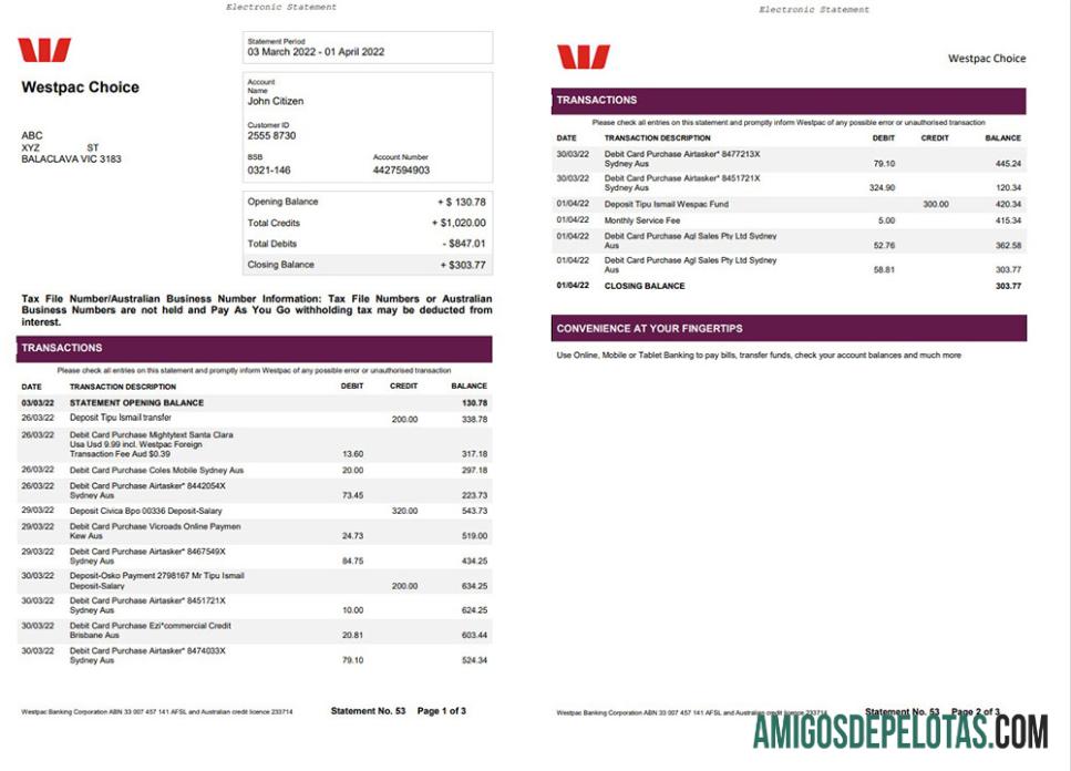 Australia Westpac bank laporan 3 pages templat