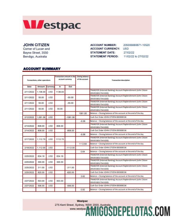 Australia Westpac bank laporan XLS desain