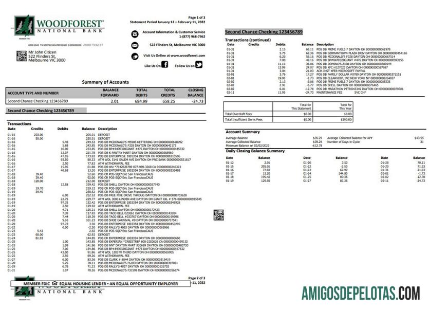Australia Woodforest nasional bank laporan desain