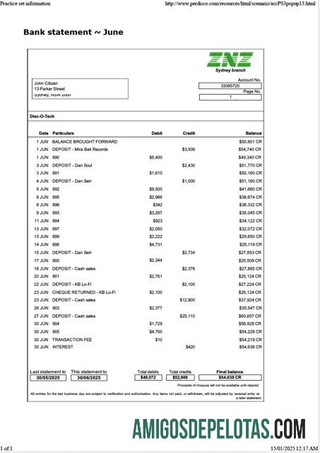 Berkualitas Australia ZNZ┬ábank laporan┬áWord and PDF templat