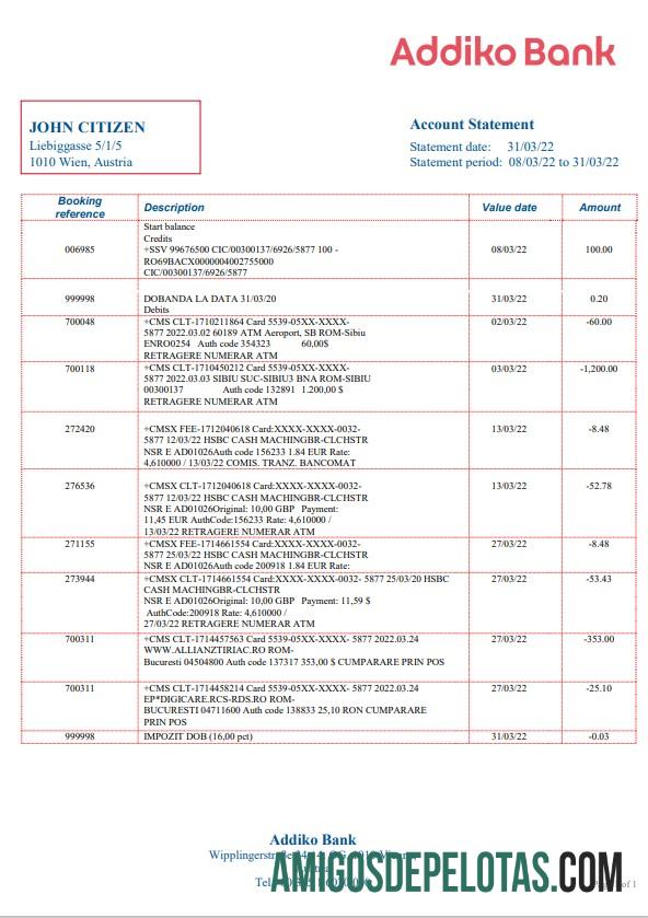 Premium Austria Addiko bank laporan templat in Word and PDF format