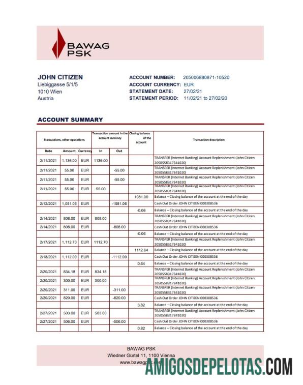 Profesional Austria BAWAG PSK bank laporan easy to fill templat in Excel and PDF format