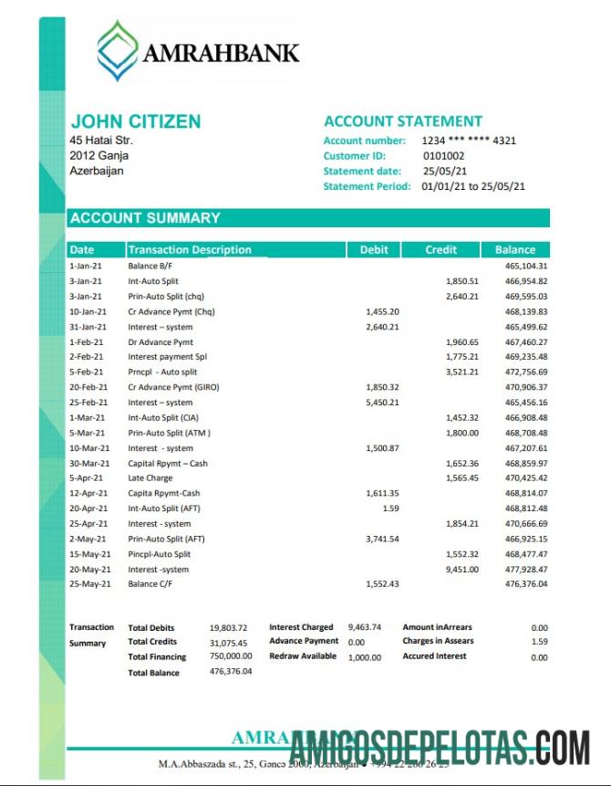 Realistis Azerbaijan Amrahbank bank laporan easy to fill templat in Excel and PDF format