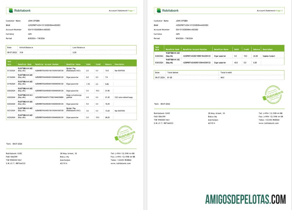 Profesional Azerbaijan Rabitabank bank laporan Word and PDF templat 2 pages