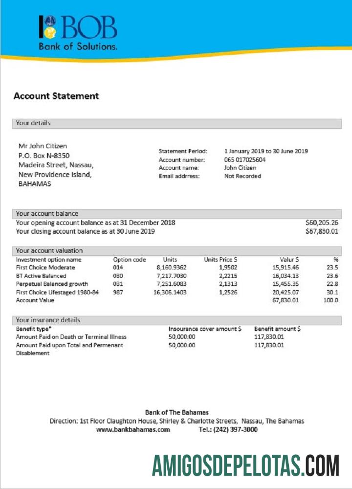 Bahama bank of The Bahama bank laporan makering