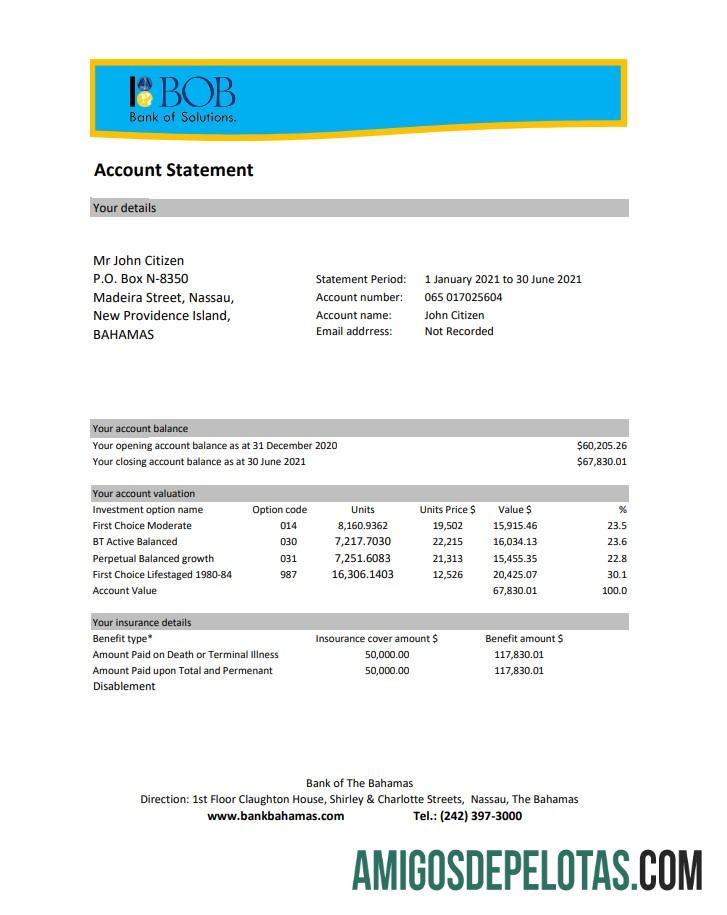Realistis Bahama bank of the Bahama bank laporan easy to fill templat in .XLS and .PDF Berkas format