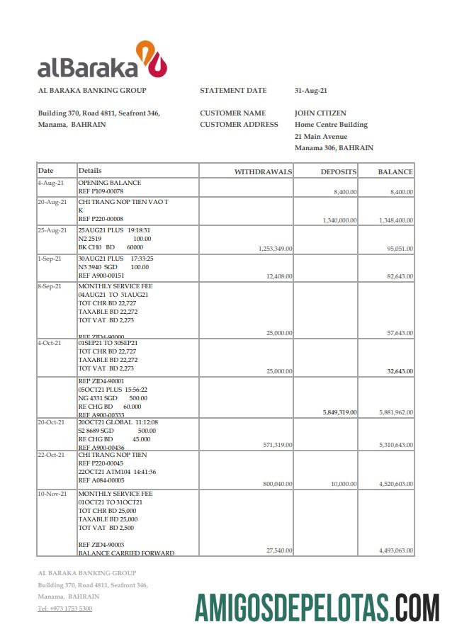 Berkualitas Bahrain Al Baraka bank laporan easy to fill templat in .XLS and .PDF Berkas format