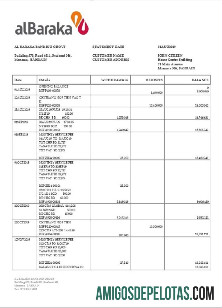 Bahrain Al Baraka bank laporan pratinjau
