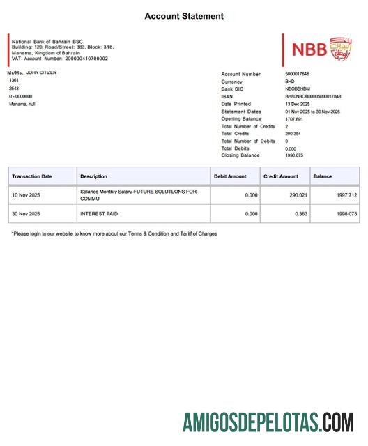 Berkualitas Bahrain nasional bank of Bahrain┬árekening laporan┬áWord and PDF templat