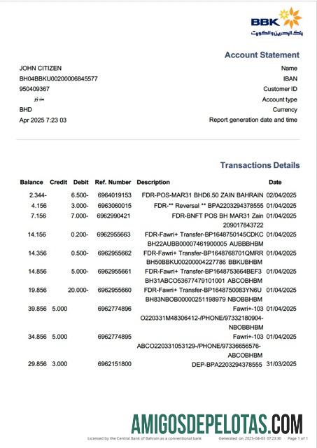 Dapat Diedit Bahrain┬ábank of Bahrain and Kuwait (BBT) rekening laporan┬áWord and PDF templat