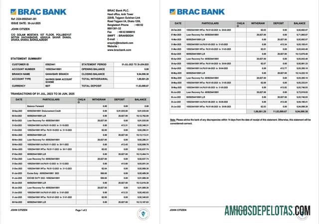 Bangladesh BRAC bank rekening laporan Word and PDF, 2 pages makering