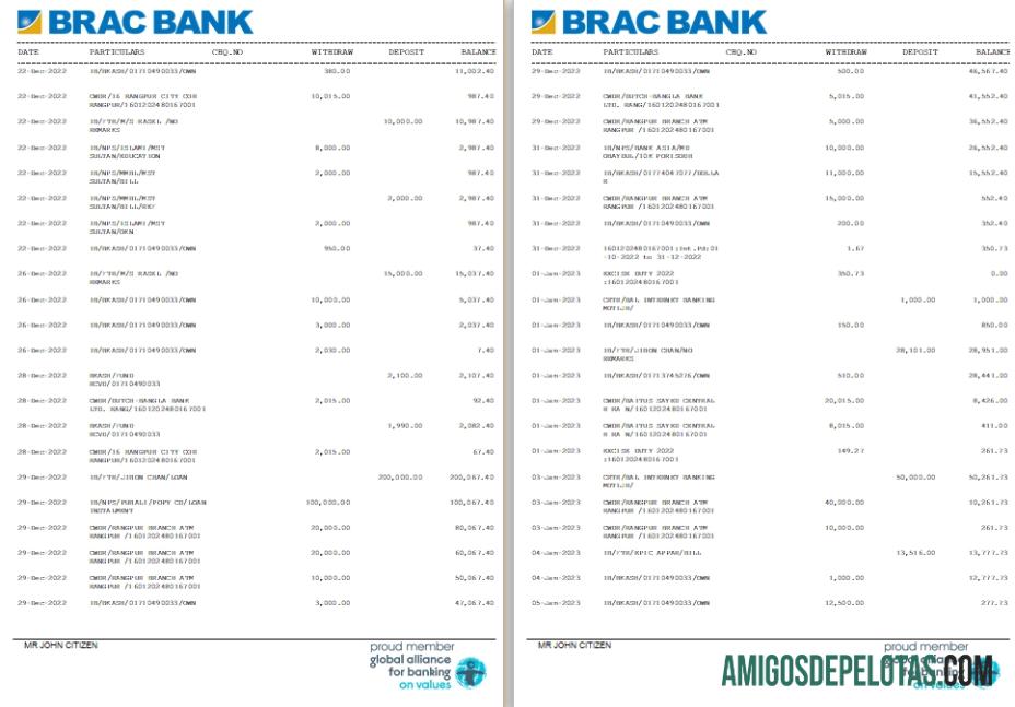 Bangladesh BRAC bank st 3 4 sampel
