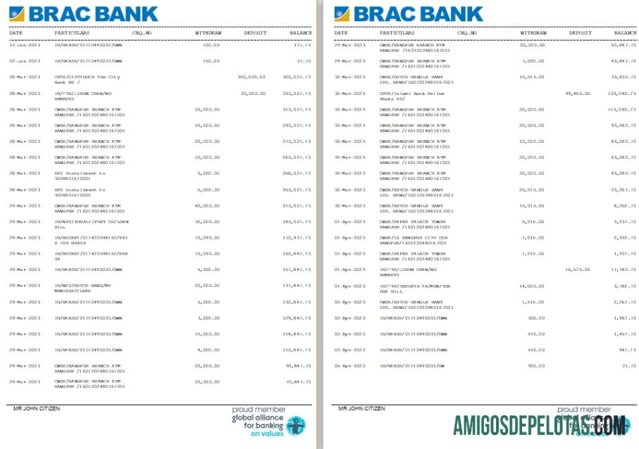 Bangladesh BRAC bank st 5 6 pratinjau