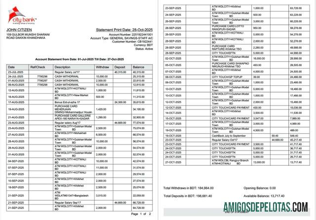Dapat Diedit Bangladesh City bank laporan Word and PDF templat, 2 pages