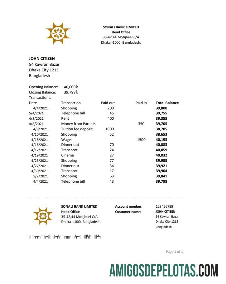 Premium Bangladesh Sonali bank laporan easy to fill templat in Excel and PDF format
