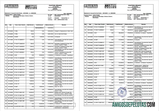 Realistis Bangladesh┬ábank Asia PLC┬álaporan of rekening┬áWord and PDF templat, 2 pages