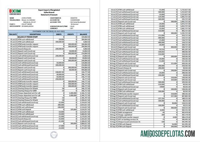 Berkualitas Bangladesh┬áExim bank┬álaporan of rekening┬áWord and PDF templat, 2 pages