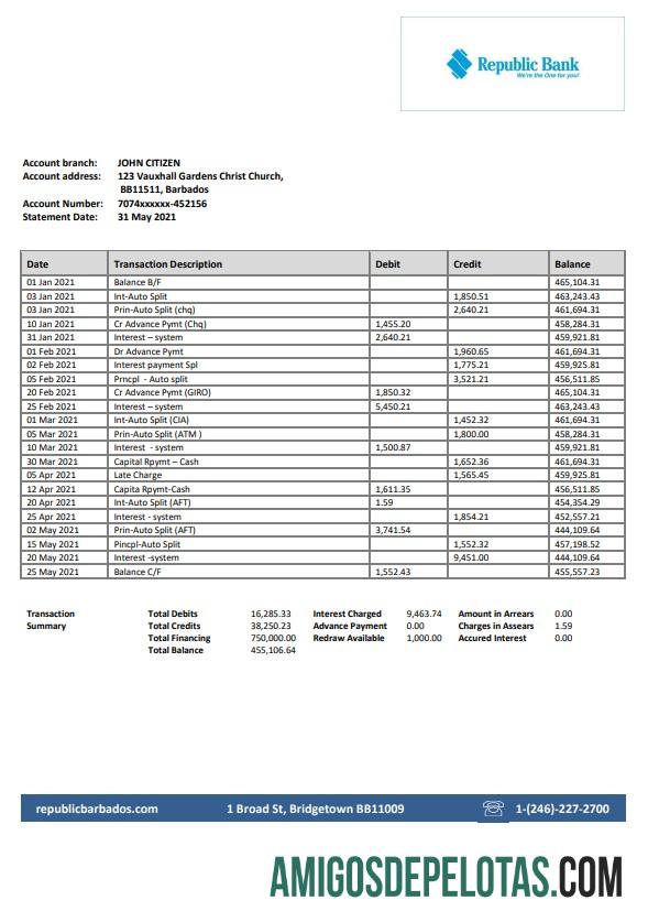 Profesional Barbados Republic bank laporan templat in Word and PDF format