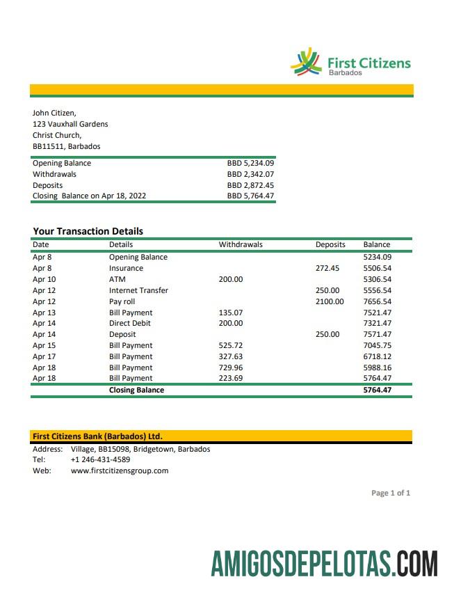 Barbados first citizens bank laporan XLS templat