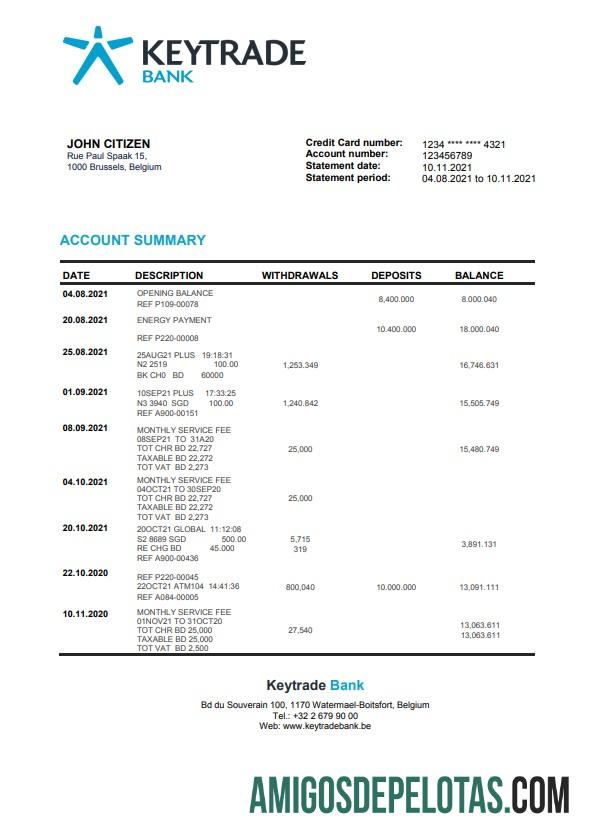 Dapat Diedit Belgia Keytrade bank laporan templat in Word and PDF format