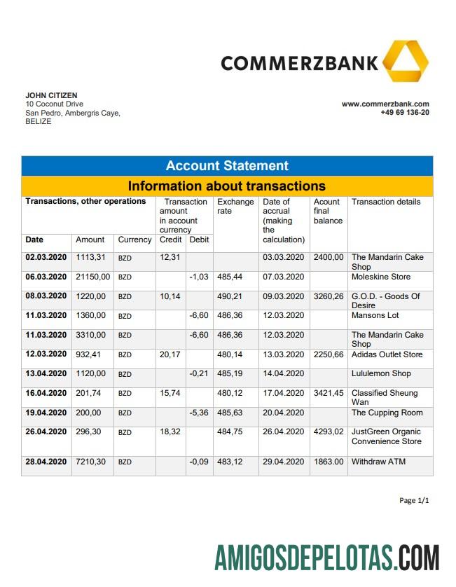 Belize Commerzbank bank laporan templat