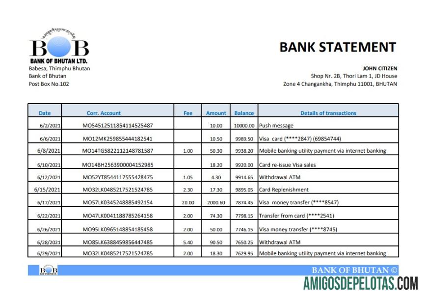 Dapat Diedit Bhutan bank of Bhutan bank laporan easy to fill templat in Excel and PDF format