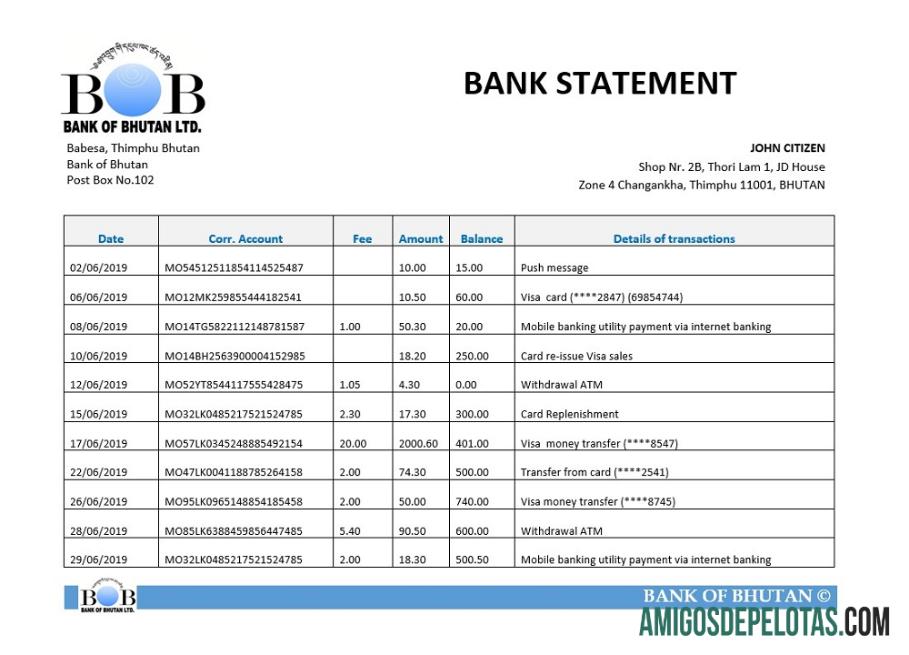 Bhutan bank of Bhutan bank laporan sampel