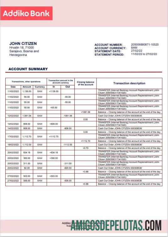 Profesional Bosnia dan Herzegovina Addiko bank laporan templat in Word and PDF format